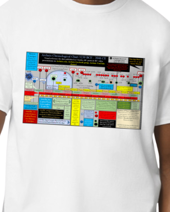Archaix Chronological Chart T-Shirt