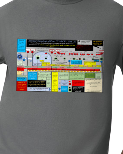 Archaix Chronological Chart T-Shirt