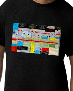 Archaix Chronological Chart T-Shirt