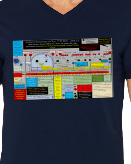 Archaix Chronological Chart Men's V-Neck T-Shirt
