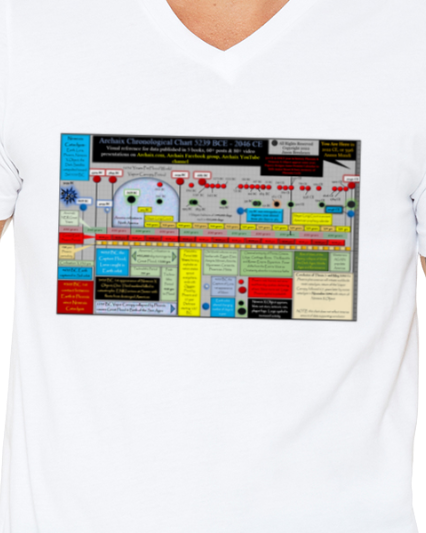 Archaix Chronological Chart Men's V-Neck T-Shirt