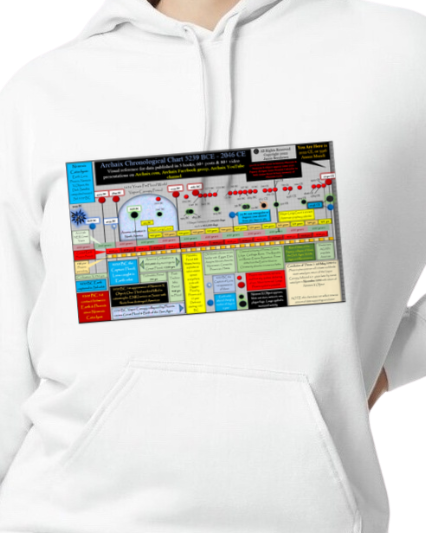Archaix Chronological Chart Hoodie