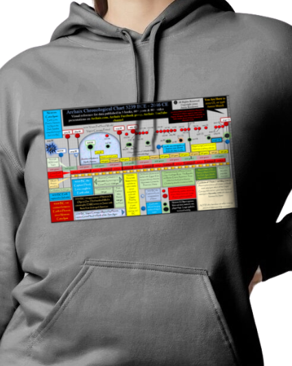 Archaix Chronological Chart Hoodie