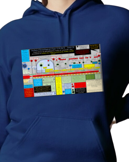 Archaix Chronological Chart Hoodie