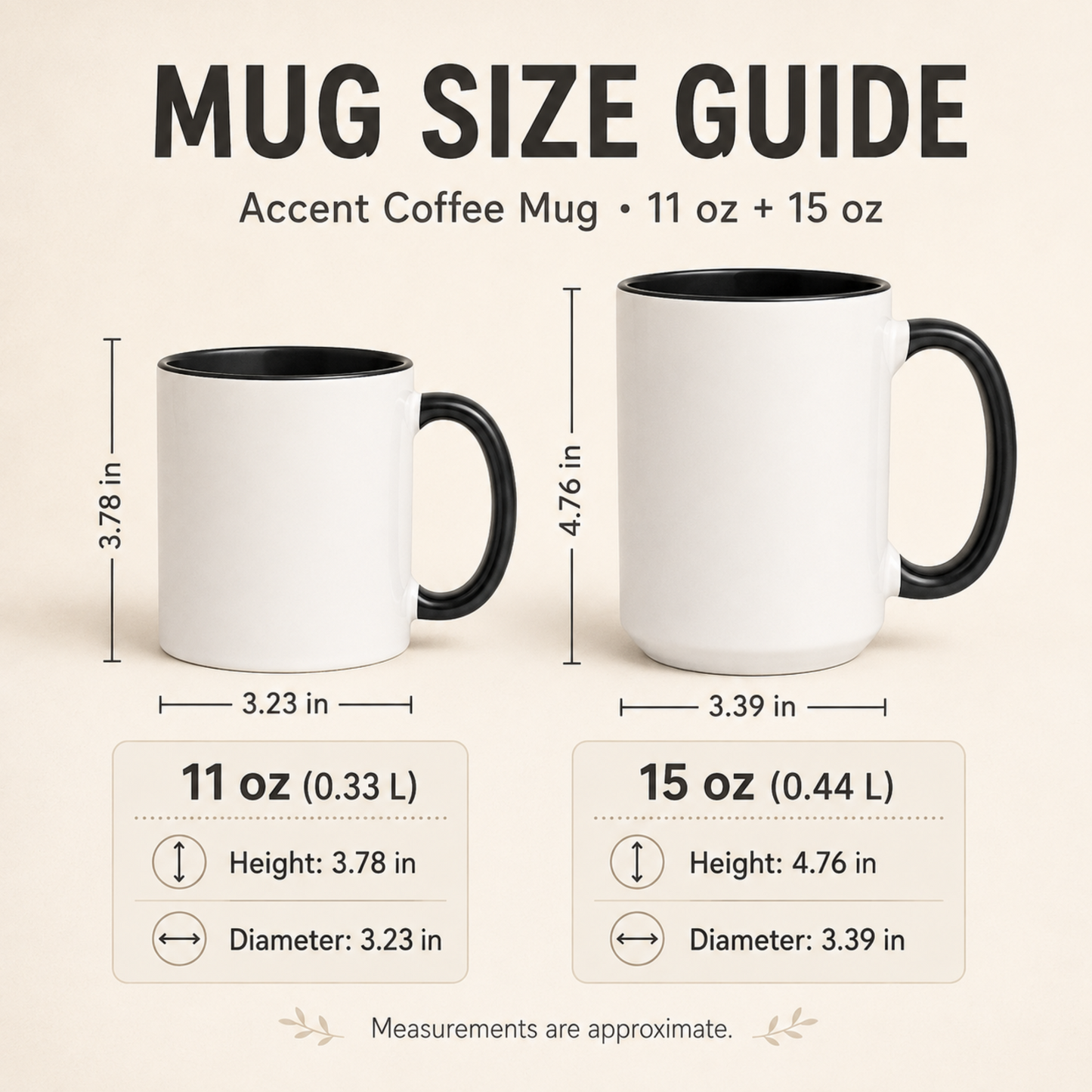 PSYFR Predictive Analytics 11 oz mug view