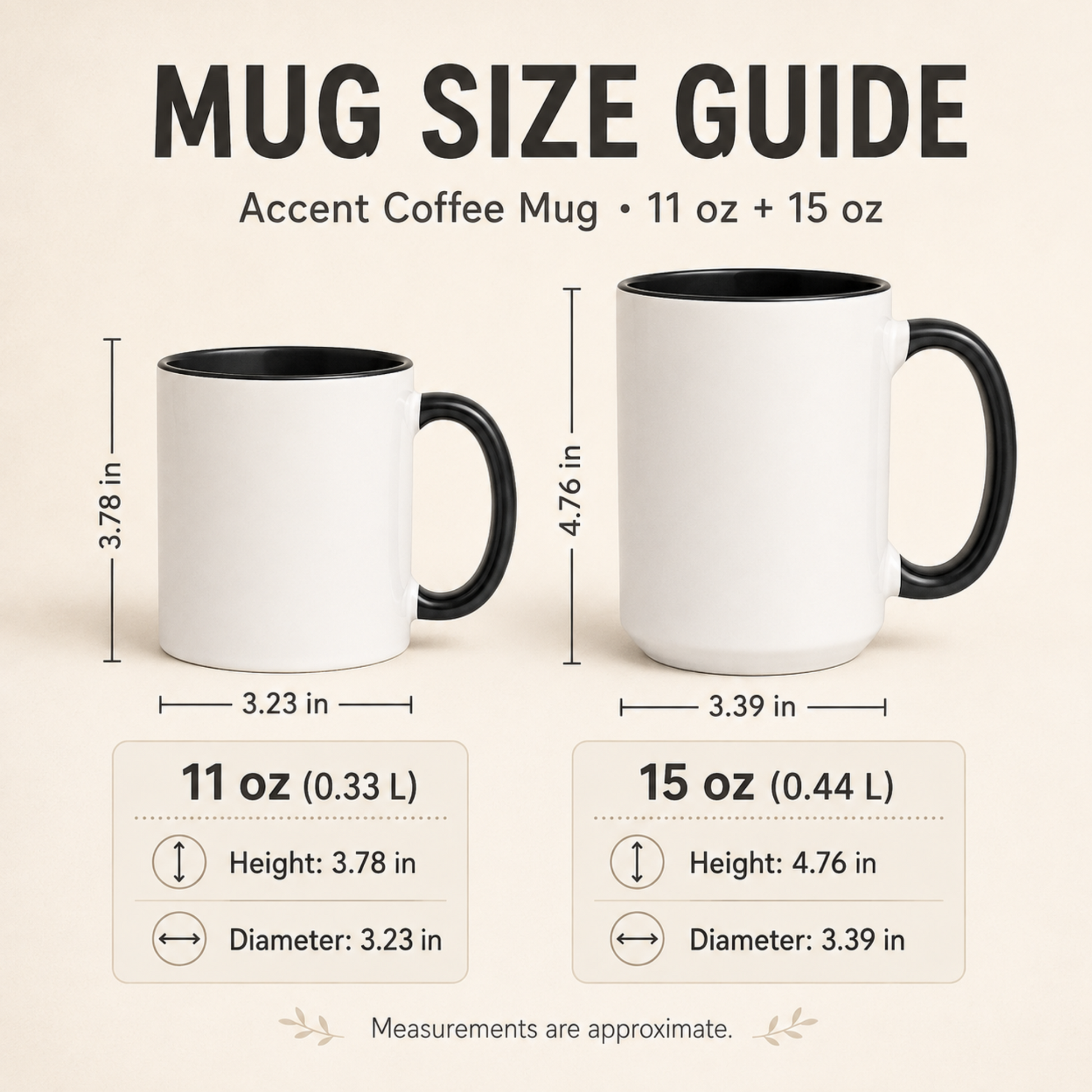 PSYFR Predictive Analytics 11 oz mug view