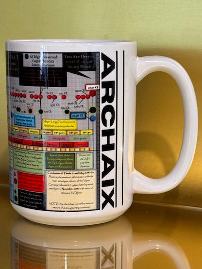 Archaix Chronological Chart 15oz Mug