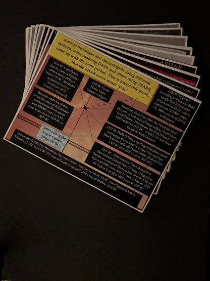 Chart Packs