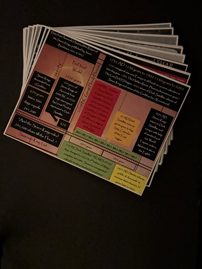 Chart Packs