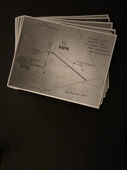 Chart Packs