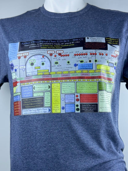 Archaix Chart T-Shirt