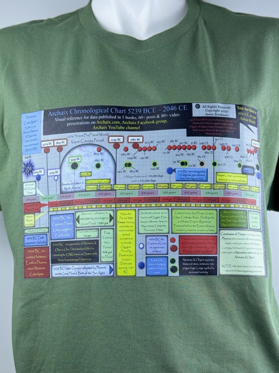 Archaix Chart T-Shirt