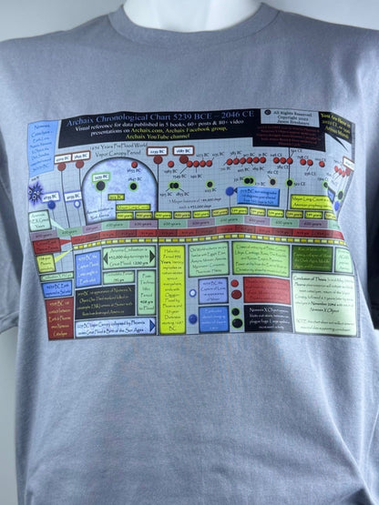 Archaix Chart T-Shirt
