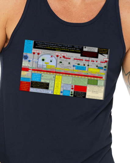 Archaix Chronological Chart Jersey Tank Top