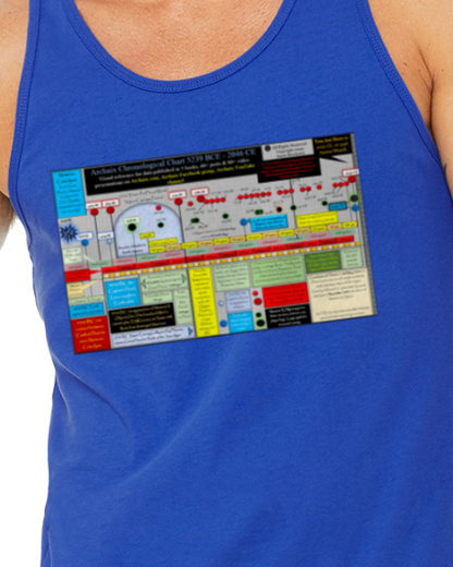 Archaix Chronological Chart Jersey Tank Top