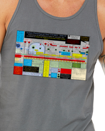 Archaix Chronological Chart Jersey Tank Top