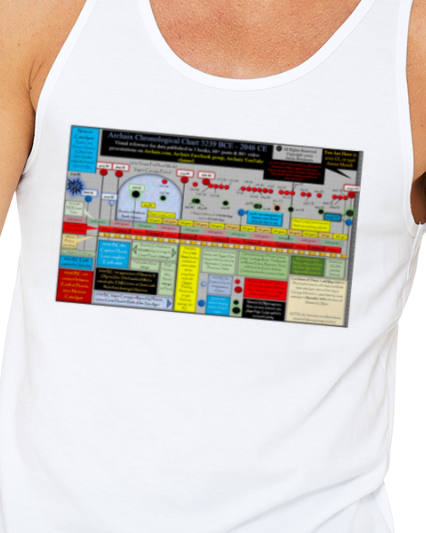 Archaix Chronological Chart Jersey Tank Top