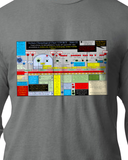 Archaix Chronological Chart Long Sleeve T-Shirt
