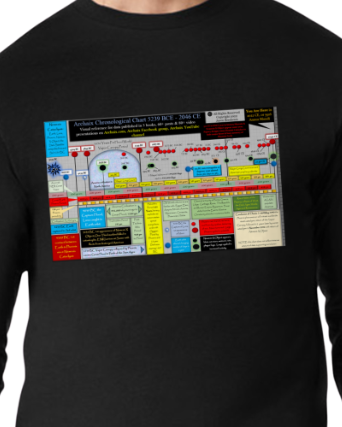 Archaix Chronological Chart Long Sleeve T-Shirt