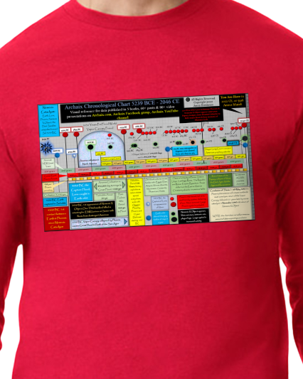 Archaix Chronological Chart Long Sleeve T-Shirt