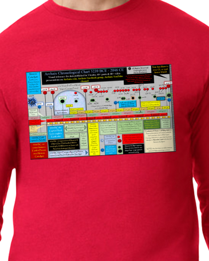 Archaix Chronological Chart Long Sleeve T-Shirt
