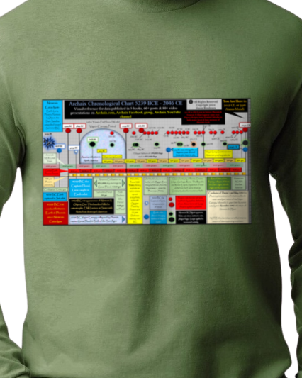 Archaix Chronological Chart Long Sleeve T-Shirt