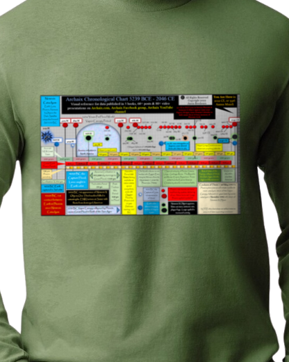 Archaix Chronological Chart Long Sleeve T-Shirt