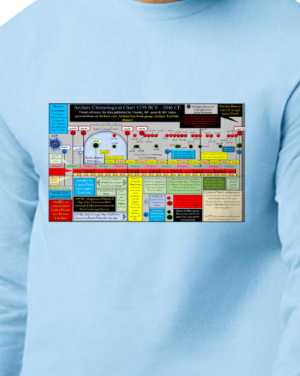 Archaix Chronological Chart Long Sleeve T-Shirt