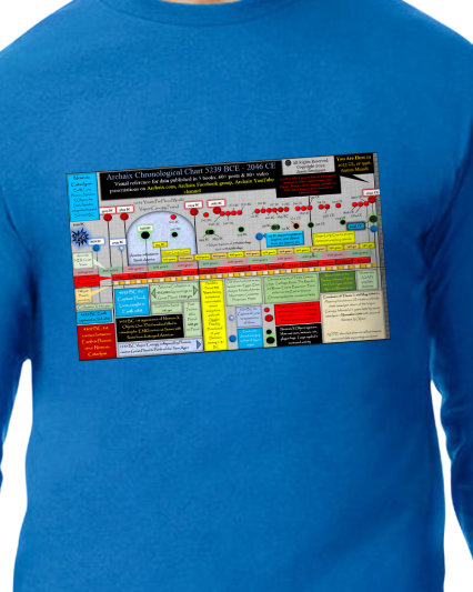 Archaix Chronological Chart Long Sleeve T-Shirt