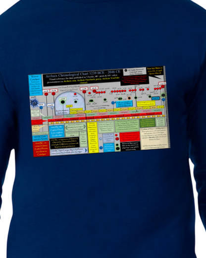 Archaix Chronological Chart Long Sleeve T-Shirt