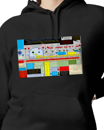 Archaix Chronological Chart Hoodie