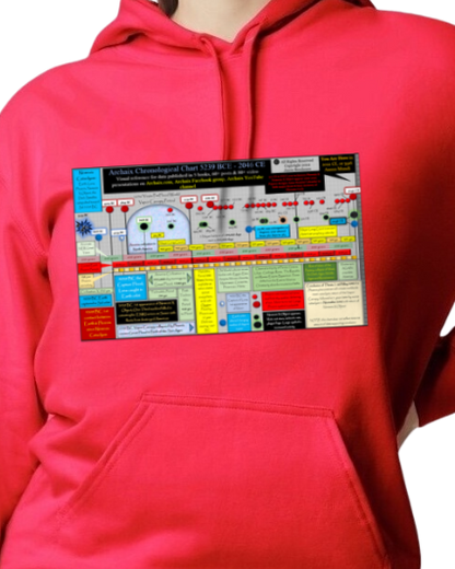 Archaix Chronological Chart Hoodie