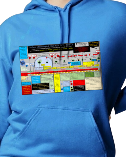Archaix Chronological Chart Hoodie