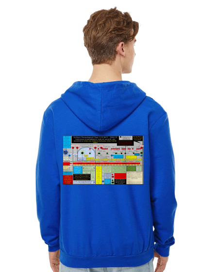 Archaix Chronological Chart Zip Hoodie