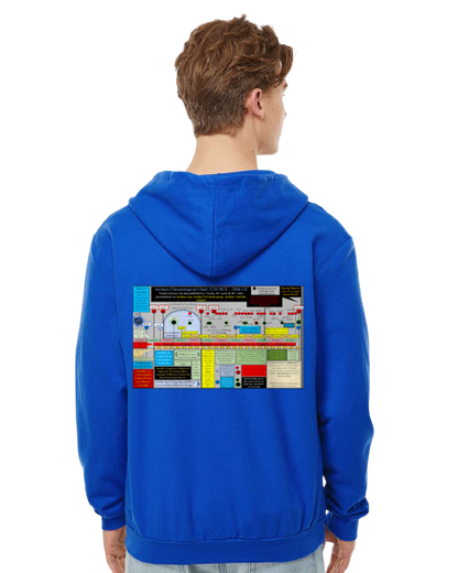Archaix Chronological Chart Zip Hoodie