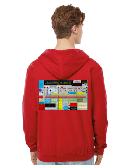 Archaix Chronological Chart Zip Hoodie