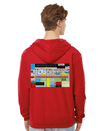 Archaix Chronological Chart Zip Hoodie
