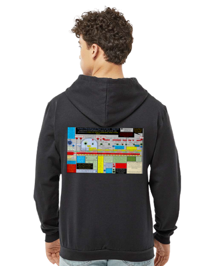 Archaix Chronological Chart Zip Hoodie