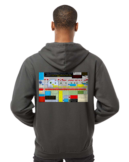 Archaix Chronological Chart Zip Hoodie