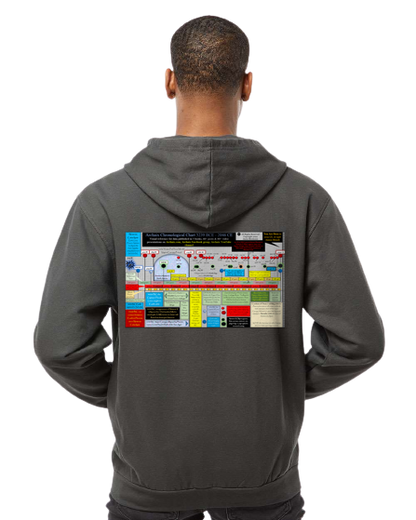 Archaix Chronological Chart Zip Hoodie