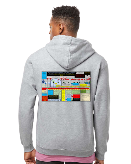 Archaix Chronological Chart Zip Hoodie